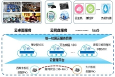 河北能源职业技术学院与三家企业签订校企合作